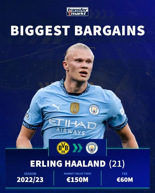 跟队记者：尤文仍在重点关注迈尼昂，球员的续约谈判陷入停滞